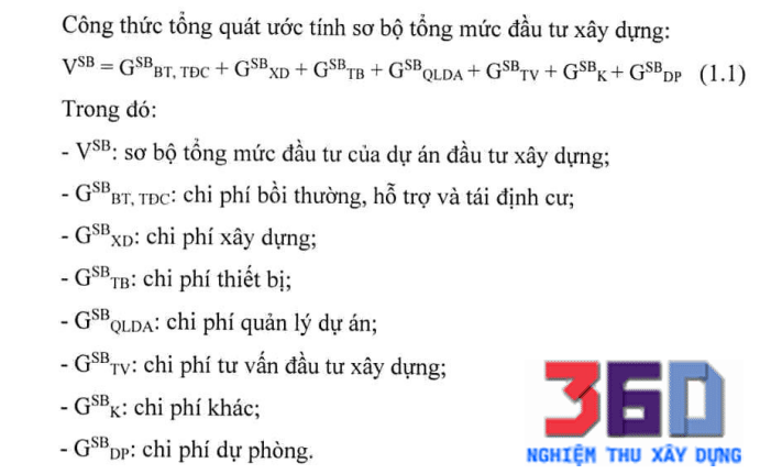 7 chi phí trong tổng mức đầu tư theo NĐ68/2019 có hiệu lực từ 01/10/2019